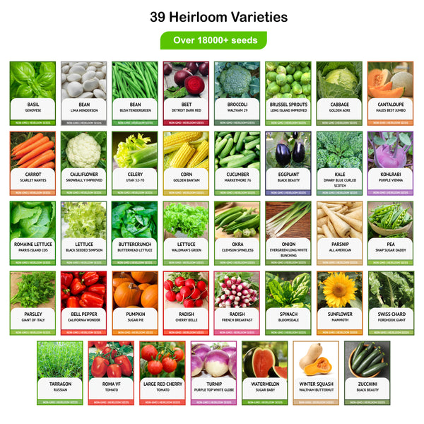 Heirloom Seeds for Planting Vegetables and Fruits - Survival Essential –  Survival Essentials